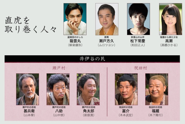 直虎を取り巻く人々